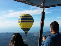  Olhando para o balão 