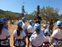  Spiegazione del circuito della zip line