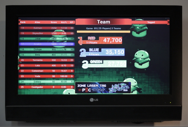  score screens 