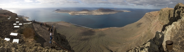 Panoramica Lanzarote