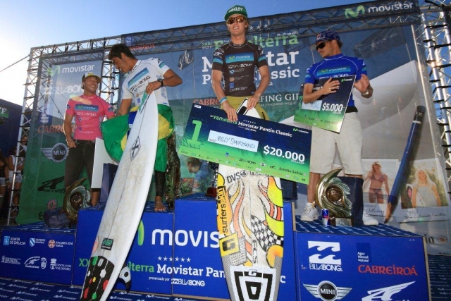  Vincitore della movistar Pantín Classic 10 