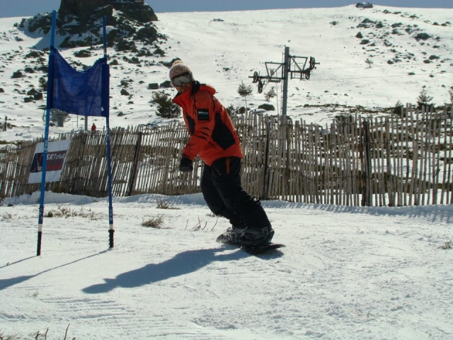  Snowboard für alle Niveaus 