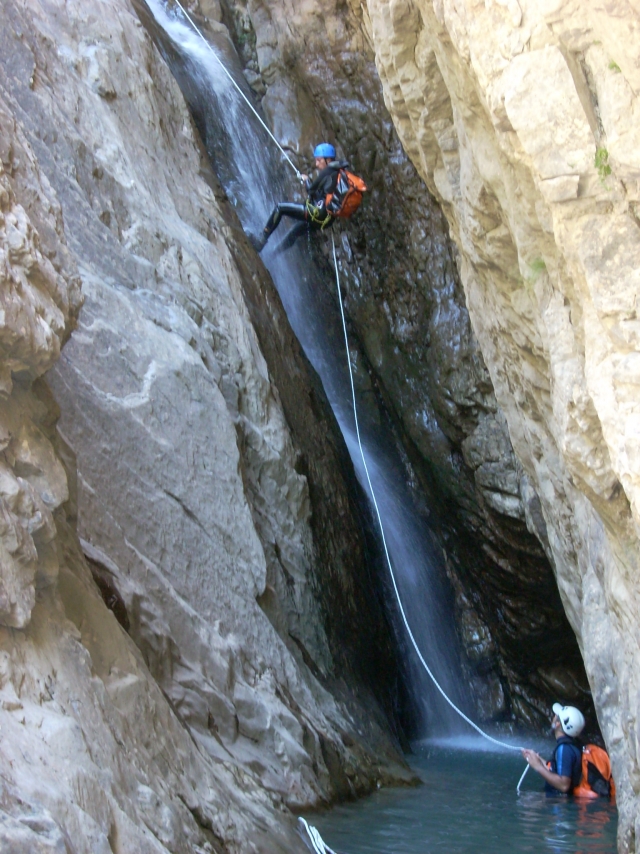 Descensos 