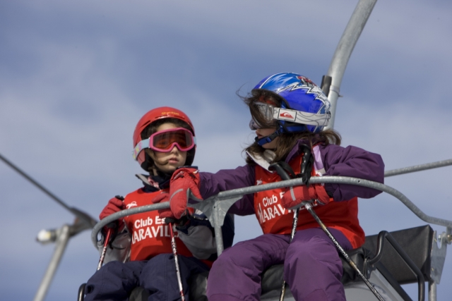 Varios niveles de cursos