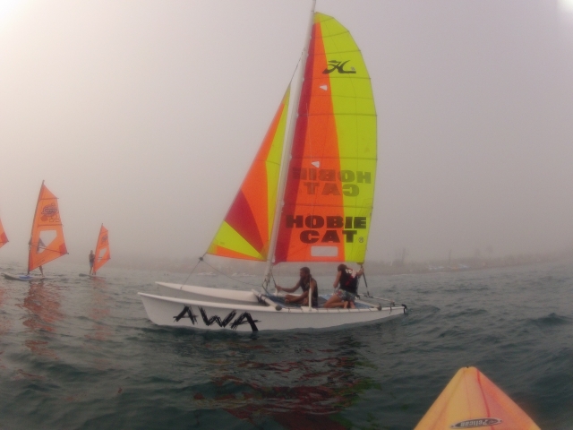 Actividades Nauticas 