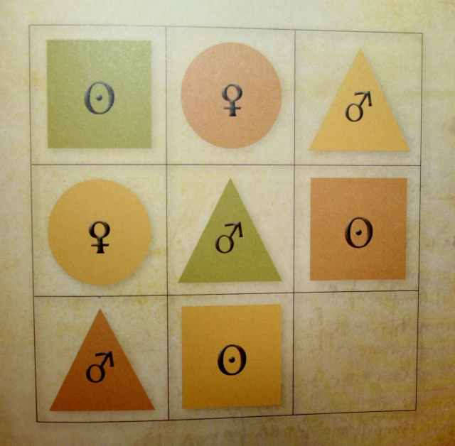  Résolvez les énigmes 