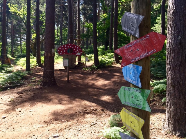  Indications du parc 