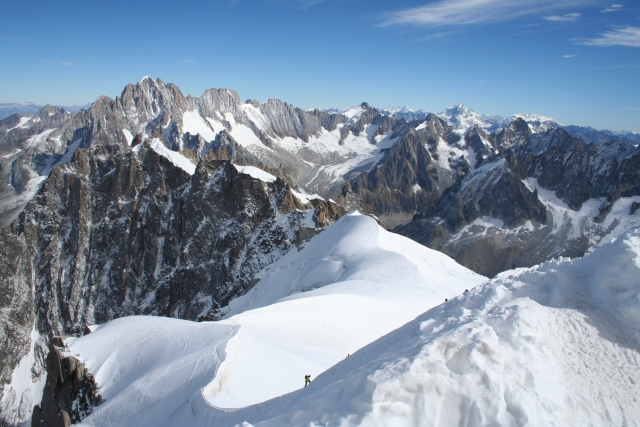 Guiado Aquiaventura Alpes