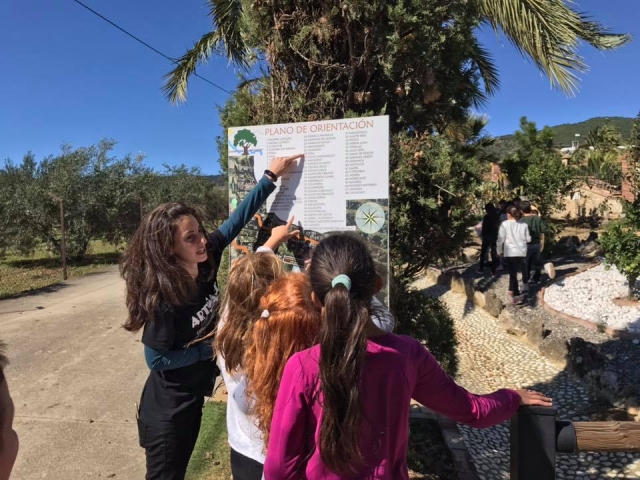  Looking at the sign with the directions 