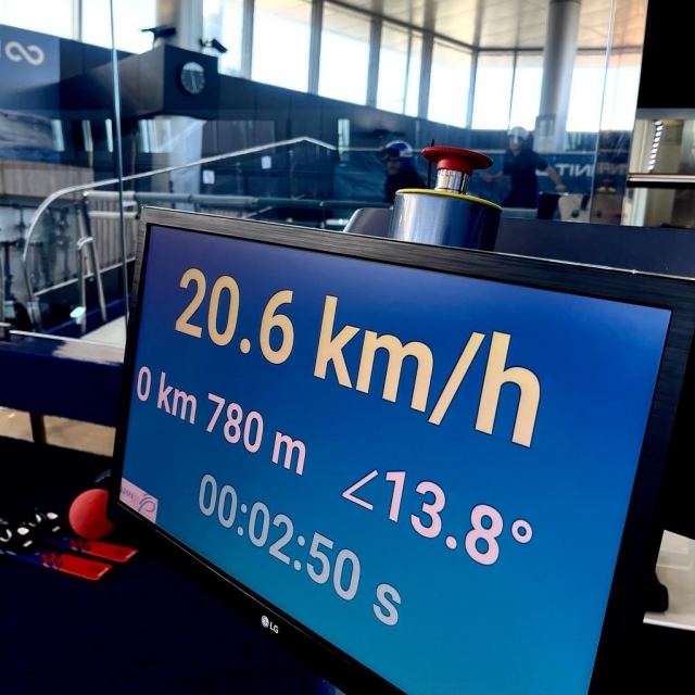  Monitor indicating everything 