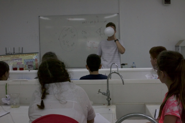 Laboratorio de ciencias