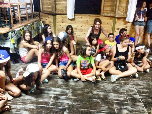 Actividades en grupo 