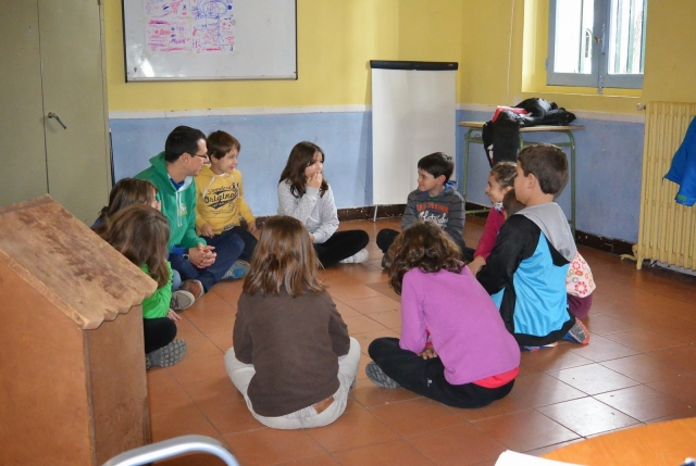  group dynamics 