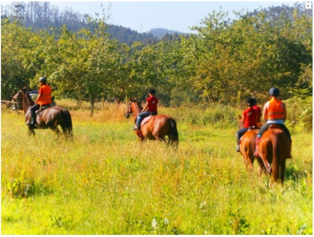  Horseback riding routes during the camp 