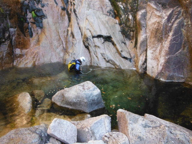  Natural pools 