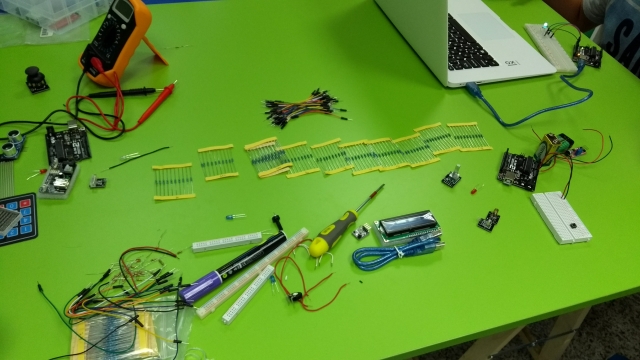  Laboratorio di attività 
