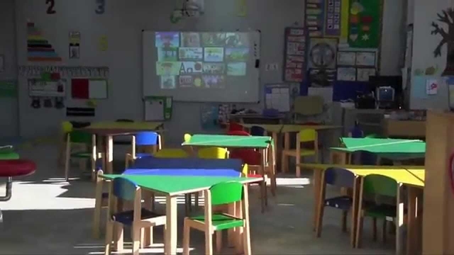 Aula de inglés