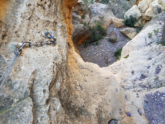  La vue d'en haut 