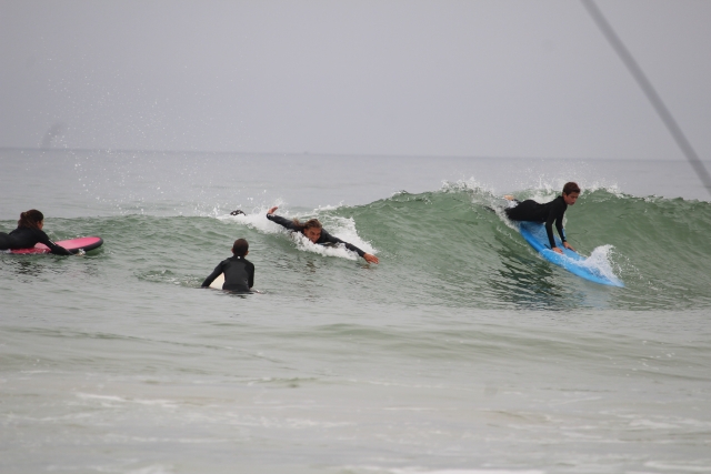  Surf classes for groups 