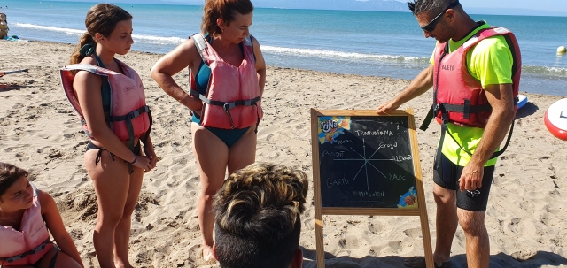 Lezione teorica di Windsurf 