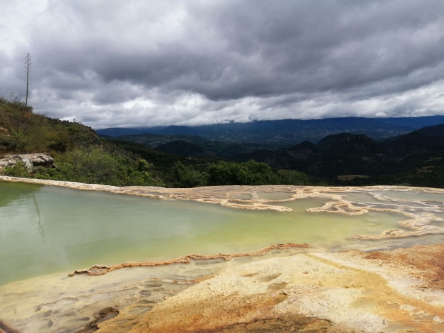 Aguas termaleres